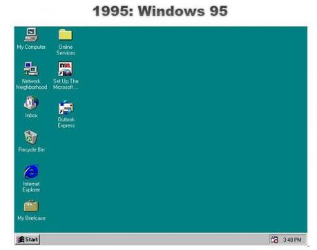 Windows dans le temps evolution graphique