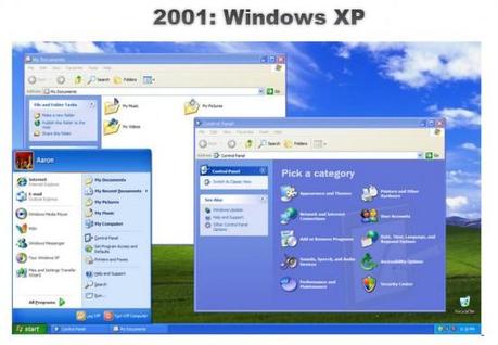 Windows dans le temps evolution graphique