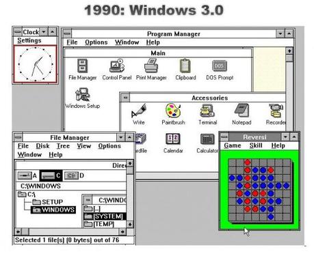 Windows dans le temps evolution graphique