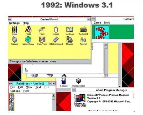 Windows dans le temps evolution graphique