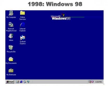 Windows dans le temps evolution graphique