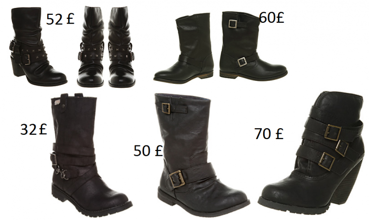 Shopping : Biker Boots chez Office