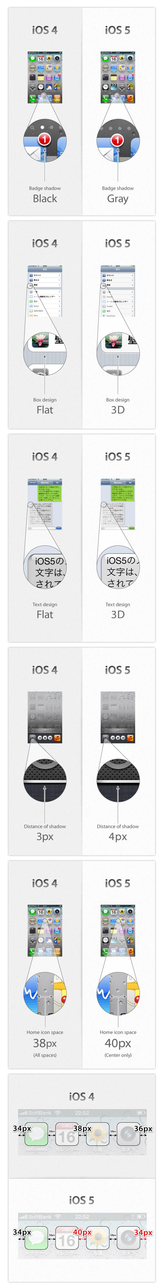 ios 4 51 Le comparatif iOS 4 et iOS 5 en image