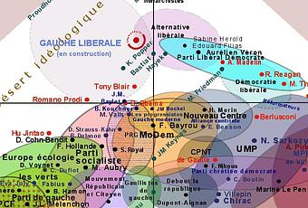 Cartographie du paysage politique français  À Voir