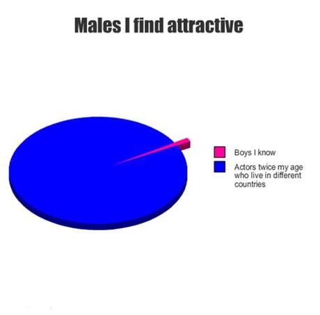 When-A-Girl-Finds-Attractive-Male When-A-Girl-Finds-Attractive-Male
