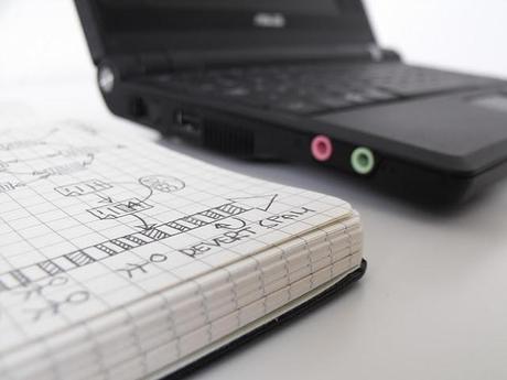 Sauvegarder ses favoris internet