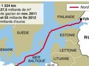 Inauguration gazoduc Nord Stream