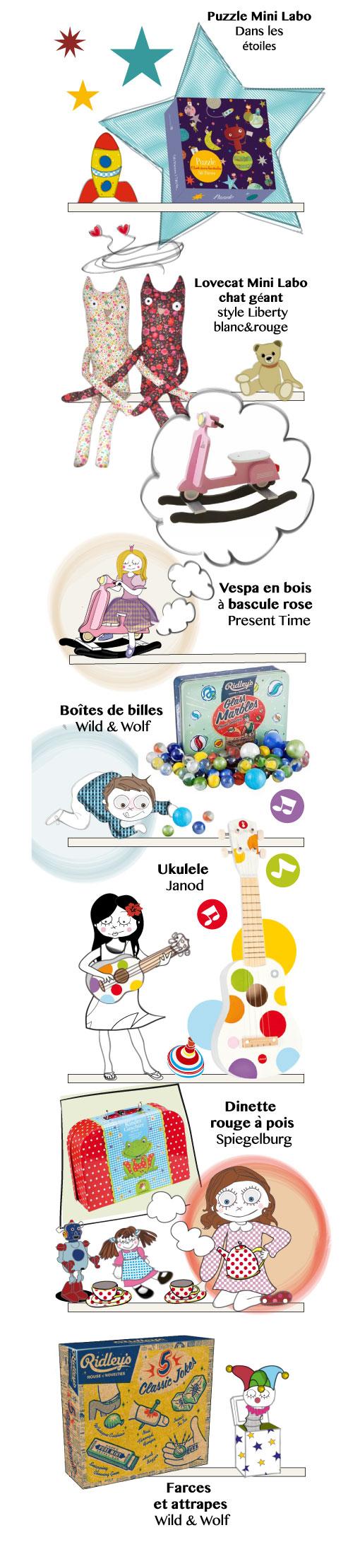 Au pays des joujoux…