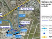 gare pour l’aéroport d’Orly