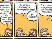 L’expo semaine Attention, communiquer nuit Musée Communication Berne