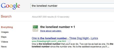 loneliest Les 6 meilleures surprises cachées de Google 