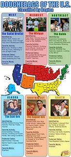 Douchebag... késako ?