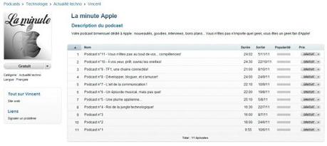 La-minute-Apple-2 Podcast iTunes : La minute Apple