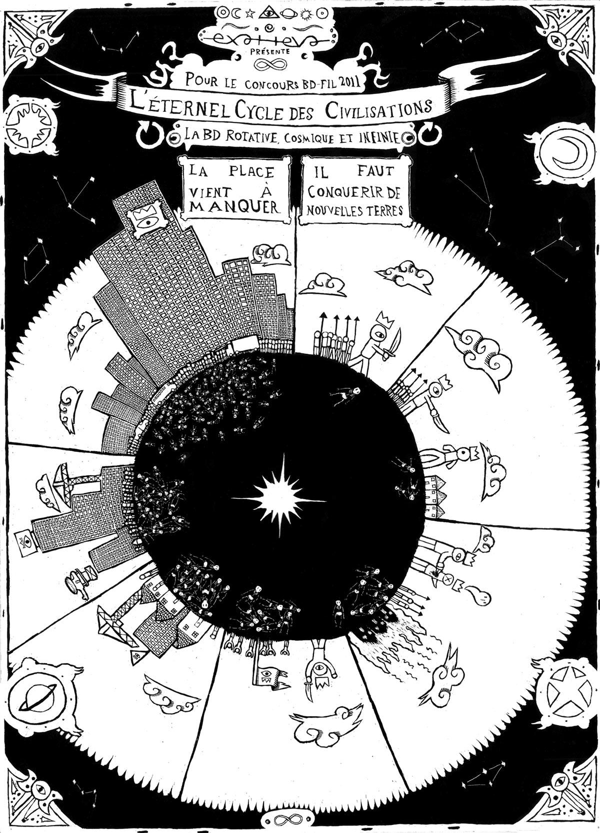 L'Eternel Cycle des Civilisations