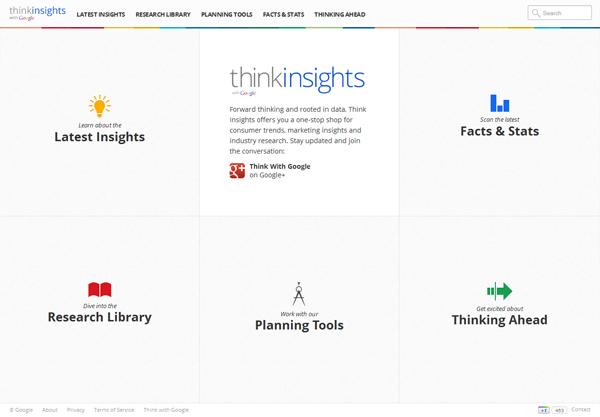 thinkInsights Google Think Insights pour les études marketing