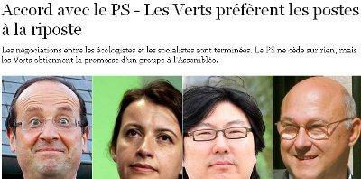 Le curieux manège des illustrations d’articles politiques (le cas Hollande) Le curieux manège des illustrations d’articles politiques (le cas Hollande)