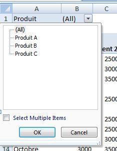 Tableaux croisés dynamiques dans Excel: La base