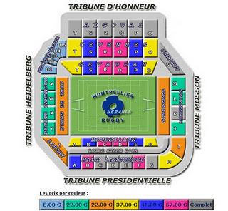The gros match... the grosse galère !!!