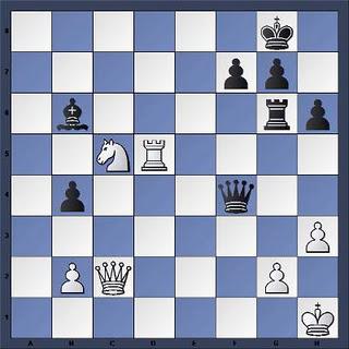 Echecs à Rostov : Position après 41.Rh1? 