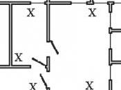 Trous MÉMOIRE: passe porte oublie… pourquoi? Journal Experimental Psychology