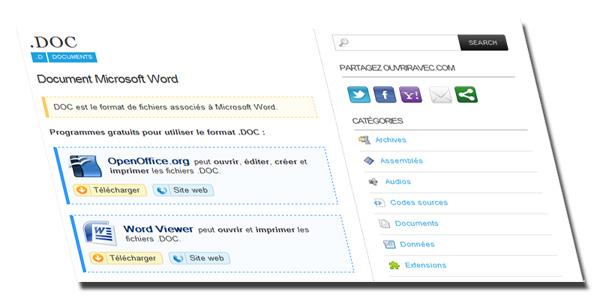 Comment connaitre le logiciel à utiliser selon l’extension du fichier?