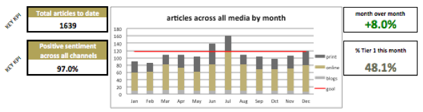 Capture d’écran 2011-11-20 à 15.25.31