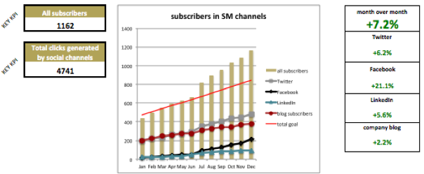 Capture d’écran 2011-11-20 à 15.34.46