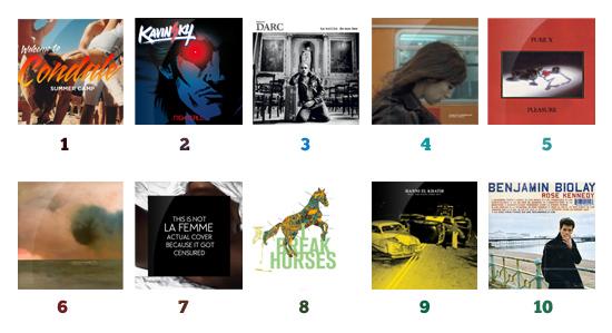 Pochette Playlist #7