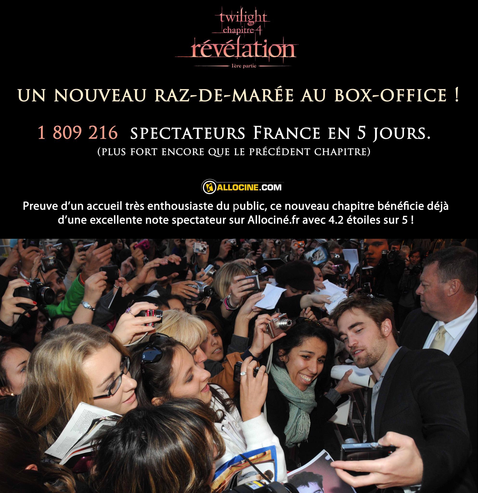 Box Office France : Un raz-de-marée !