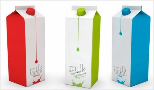 Packagings graphiques