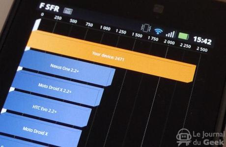 motorola razr soft live 24 Test : Motorola RAZR