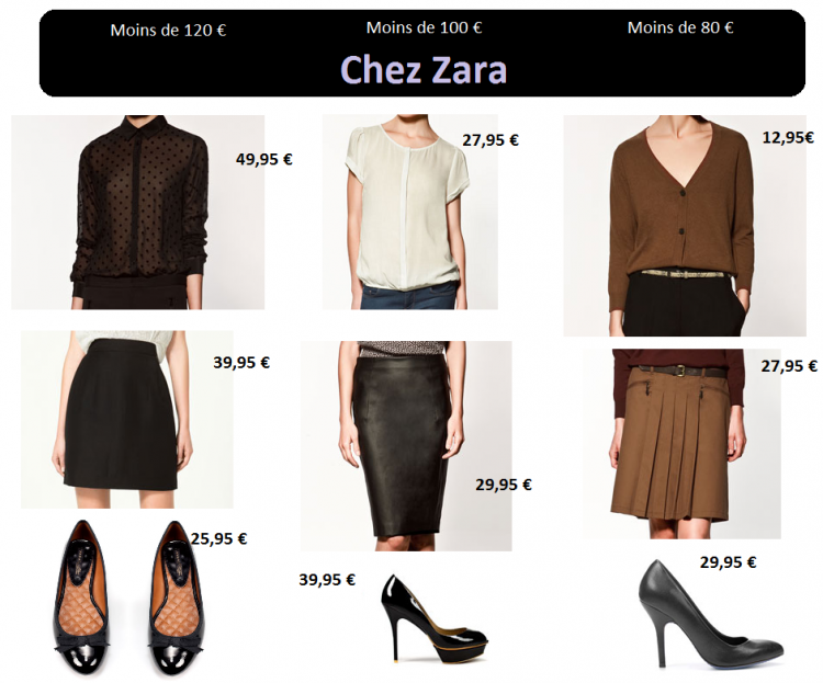 Shopping : Une jupe, un top, des shoes pour moins de 120, 100 et 80 €