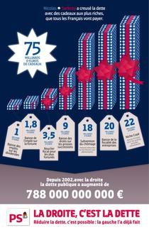 Etre ou choisir, là est la (pitoyable) question...