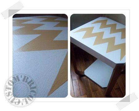 chevron plateaux