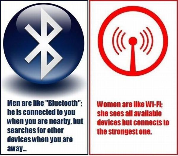 differences homme femme bluetooth wifi gnd geek La différence entre les hommes et les femmes, en 1 image