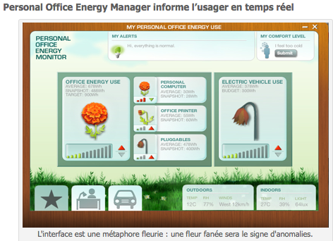Capture d’écran 2011-11-25 à 16.11.18