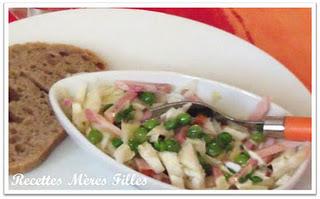 La recette Fenouil : Salade de fenouils à l’ancienne