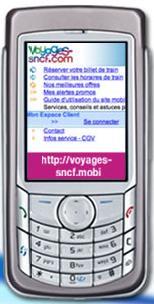 Partie m-commerce aujourd'hui