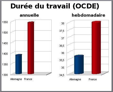 allamagne4.jpg, nov. 2011 allamagne4.jpg