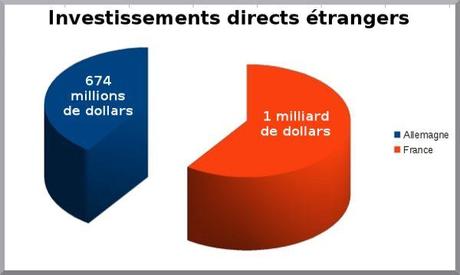 allemagne.jpg, nov. 2011 allemagne.jpg