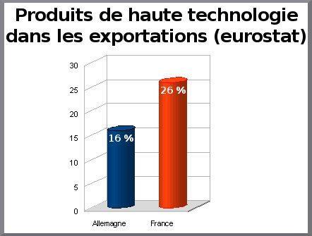 allemagne3.jpg, nov. 2011 allemagne3.jpg