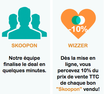 Capture d’écran 2011-11-28 à 09.54.34