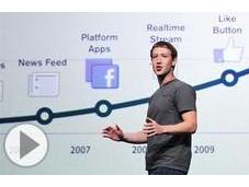 Facebook s’introduit bourse Avril 2012