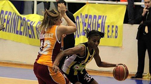 Angel-McCOUGHTRY--Fenerbahce--vs.-Galatasaray.jpg