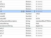 Références l’iPhone l’iPad