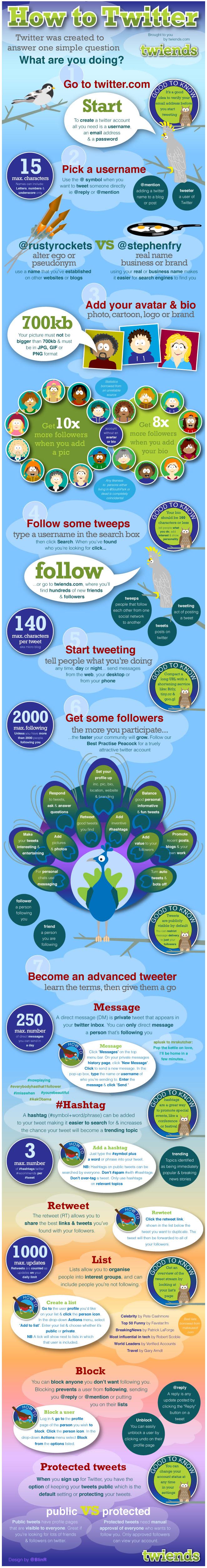 Twitter-Marketing-Infographic1