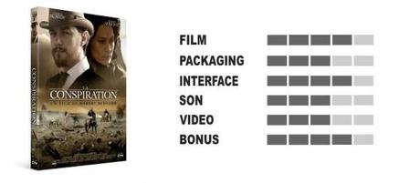 Test DVD : La Conspiration (The Conspirator)