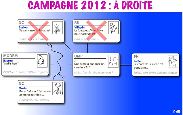 campagne2012Droite.png