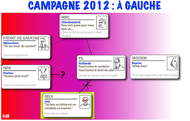 campagne2012Gauche.png