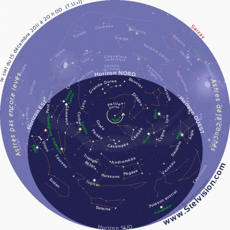 Ephémérides Décembre 2011